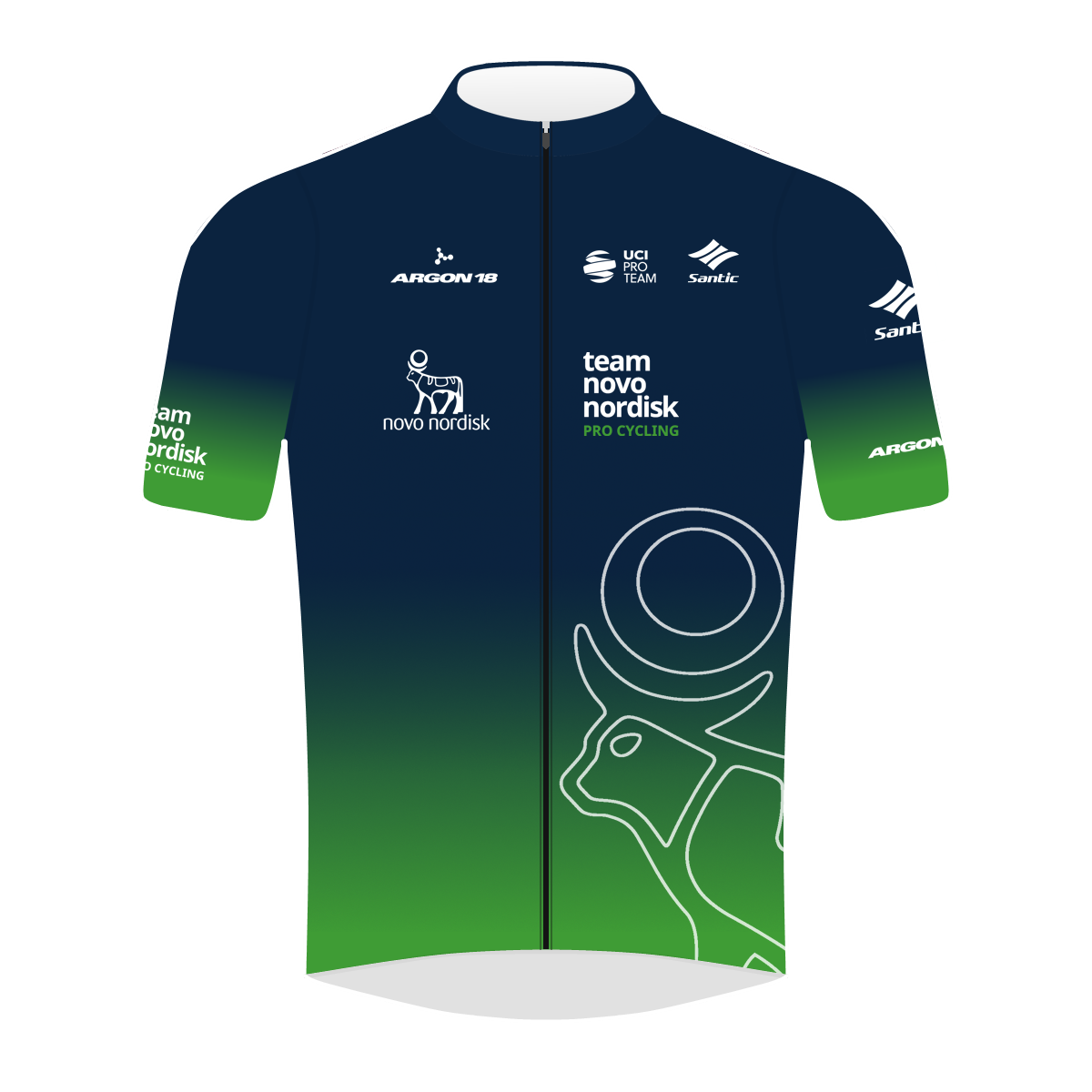 Team Novo Nordisk