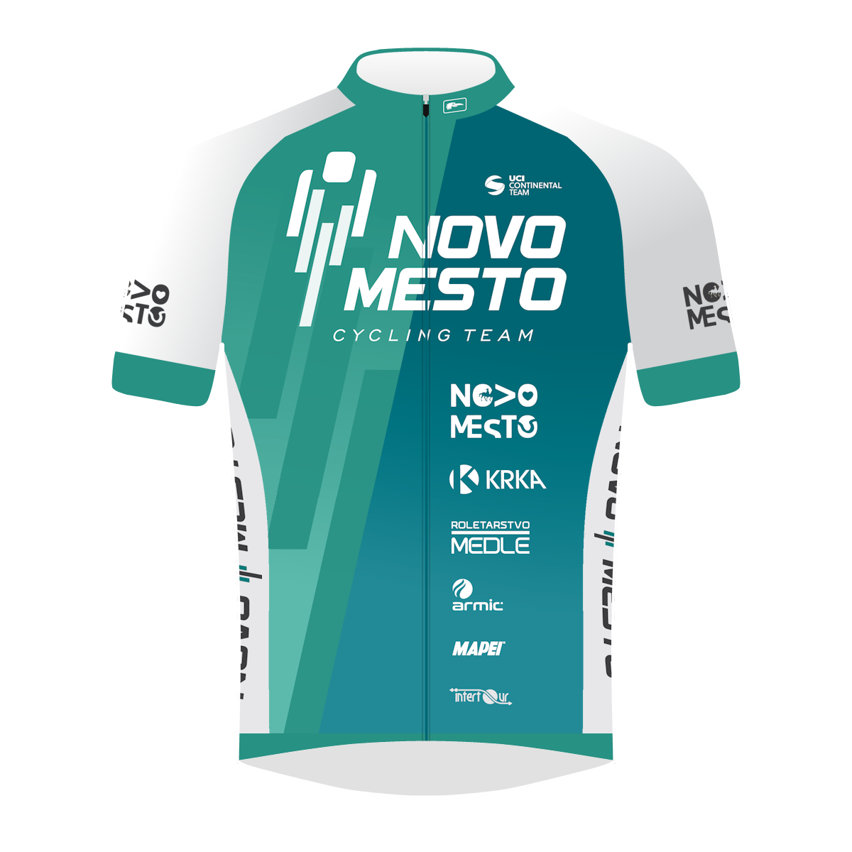 Kolesarski klub Novo mesto