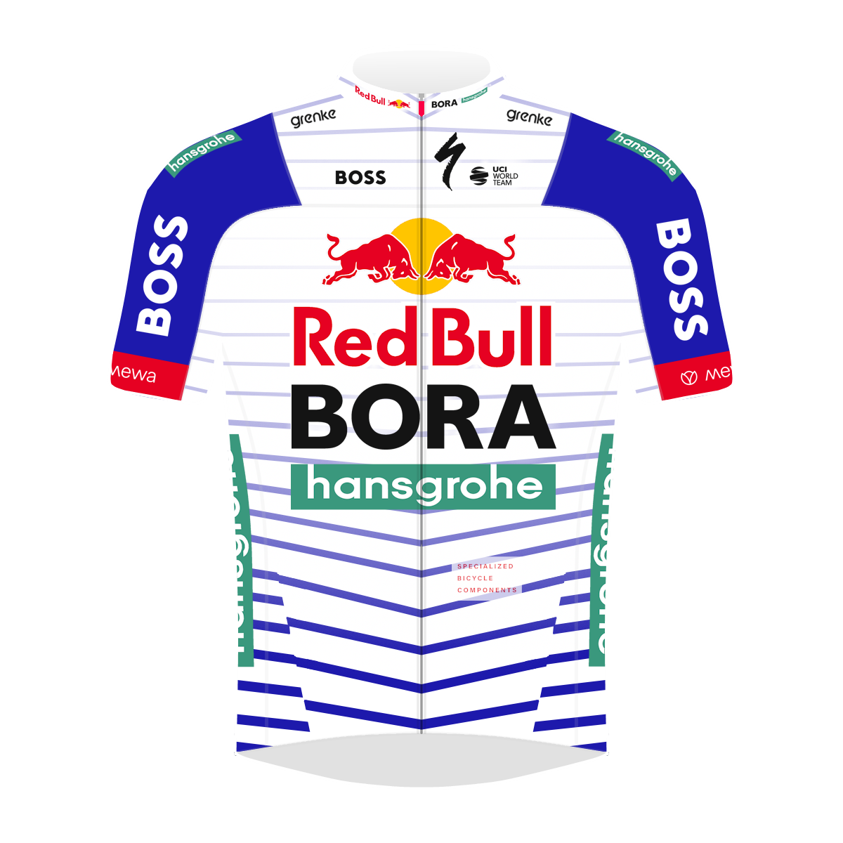 Red Bull - BORA - hansgrohe